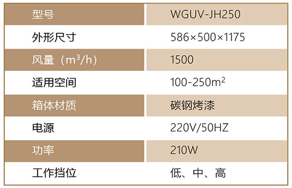 廣州威固環(huán)保設(shè)備有限公司